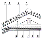 Рис. 3